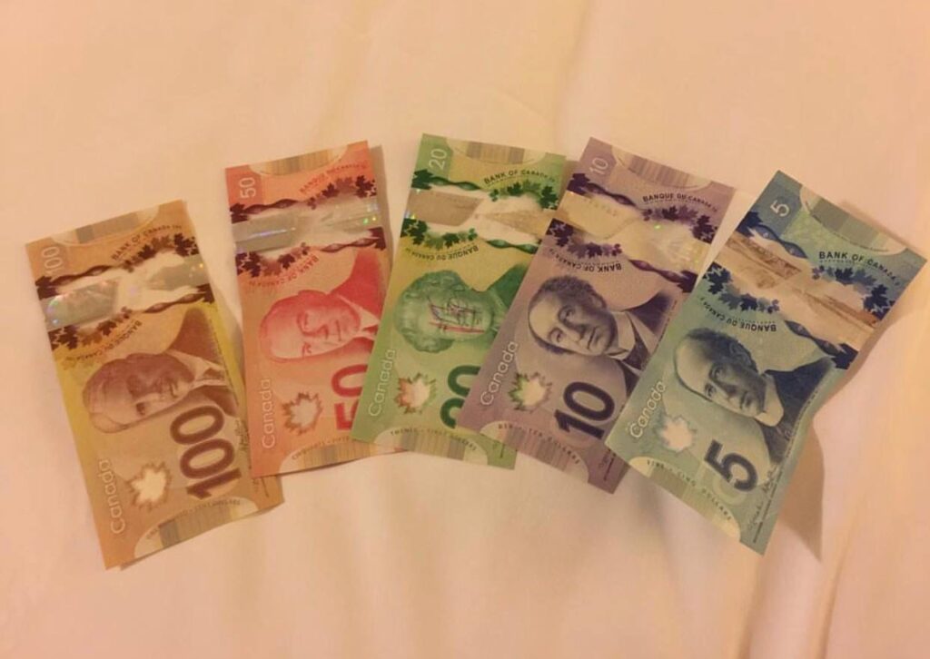 Buy Fake Canadian Dollar bills